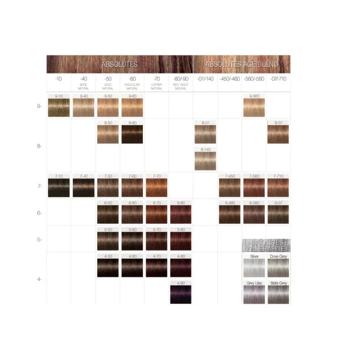 Tinte para el pelo - Schwarzkopf - Absolutes Age Blend - nº8.01 - Rubio claro natural ceniza - 60ml